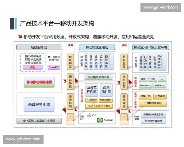 企业财务系统数字化转型:提升效率与精准度的创新路径解析
