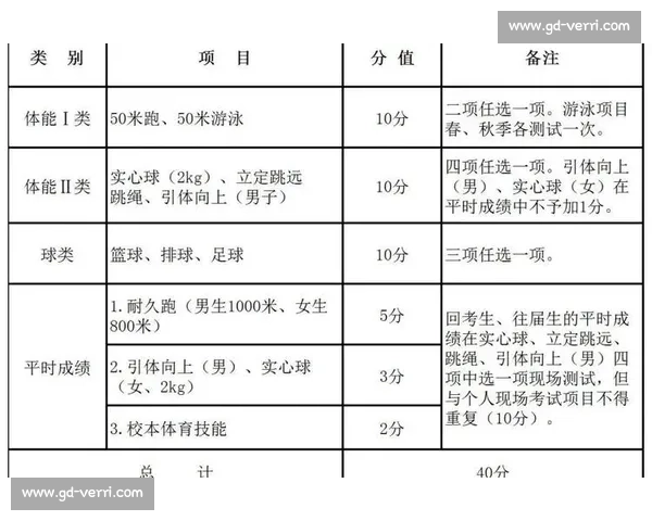 体育比赛评分系统创新探索与实践:提升公平性与透明度的路径分析